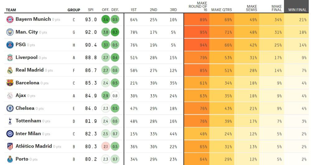 据此前BBC消息，拉特克利夫将为曼联提供约2.45亿英镑的额外资金用于与体育场相关的基础设施工程。